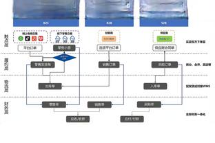 新利娱乐app下载截图0